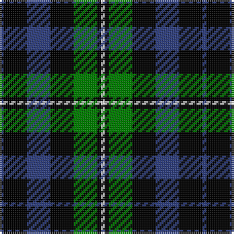 B/2 K12 B12 K12 G12 K2 LN/2 tartan Tartan detail
