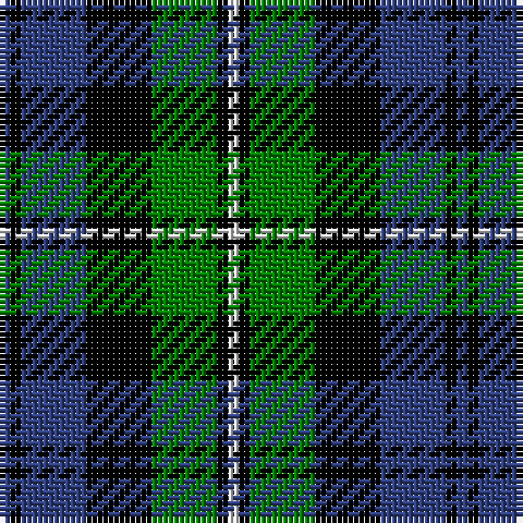 B/2 K2 B12 K12 G12 K2 LN/2 tartan Tartan detail