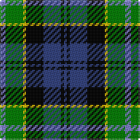 B/4 G12 Y2 K12 Ba12 K2 Ba/2 tartan Tartan detail