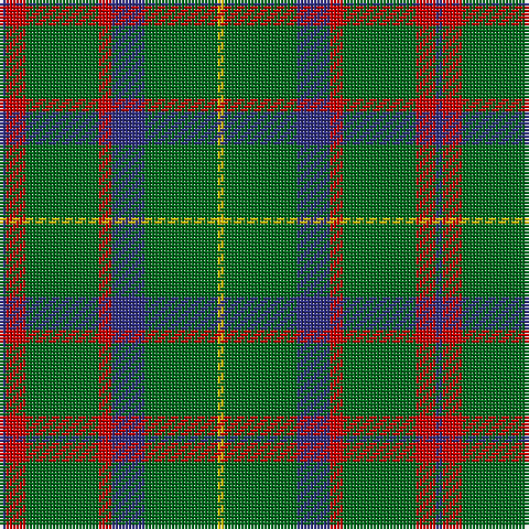 DB/2 R6 G22 R4 DB10 G22 Y/2 tartan Tartan detail