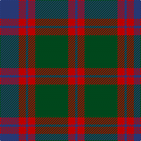 B/32 R12 B4 R12 G56 R12 B/4 tartan Tartan detail