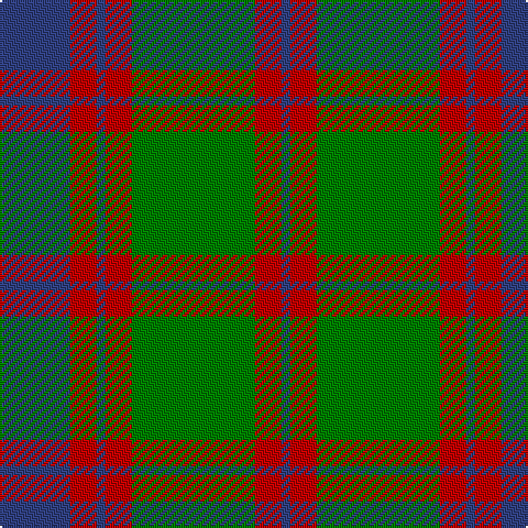 B/32 R12 B4 R12 G56 R12 B/4 tartan Tartan detail