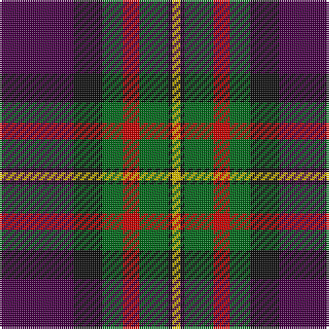 DP/36 K14 G10 R8 G14 K2 Y/4 tartan Tartan detail