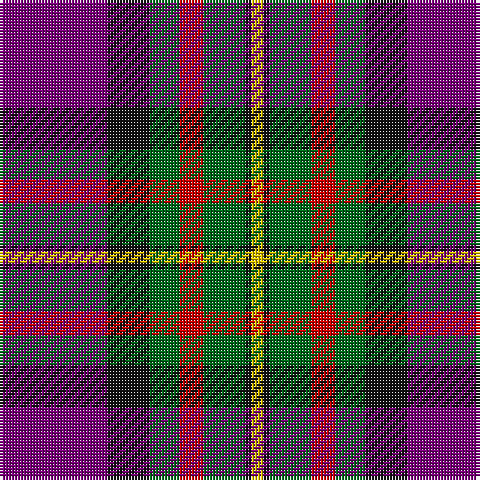 P/36 K14 G10 R8 G14 K2 Y/4 tartan Tartan detail