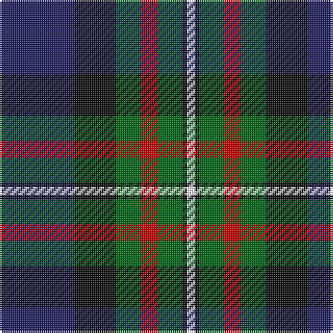 DB/36 K20 G12 R8 G12 K2 W/4 tartan Tartan detail