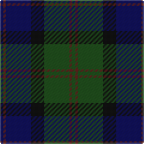 DB/3 DR2 DB21 K11 DG21 DR2 DG/3 tartan Tartan detail