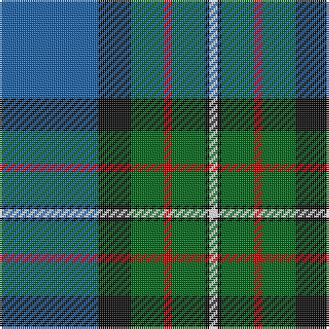 B/48 K16 G16 R4 G16 K2 W/4 tartan Tartan detail