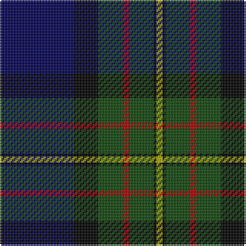 DB/48 K16 DG16 DR4 DG16 K2 LG/4 tartan Tartan detail