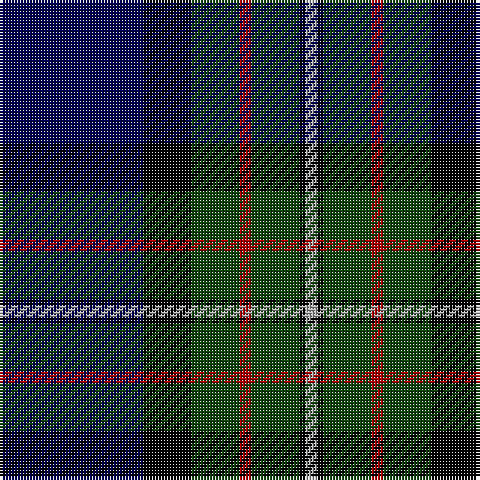 DB/48 K16 DG16 DR4 DG16 K2 N/4 tartan Tartan detail