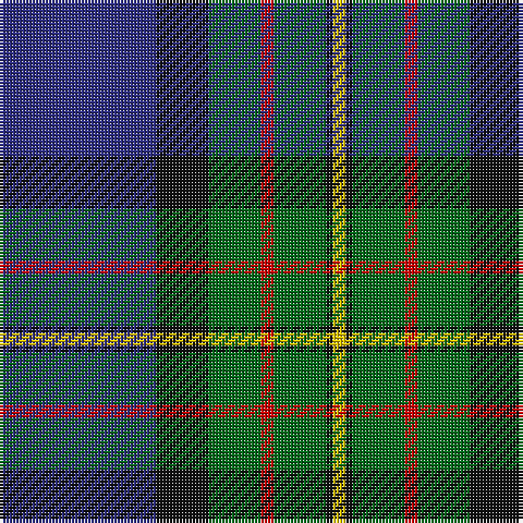 DB/48 K16 G16 R4 G16 K2 Y/4 tartan Tartan detail