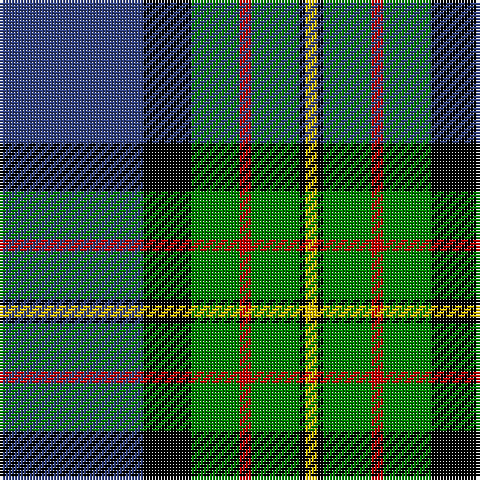 B/48 K16 G16 R4 G16 K2 Y/4 tartan Tartan detail