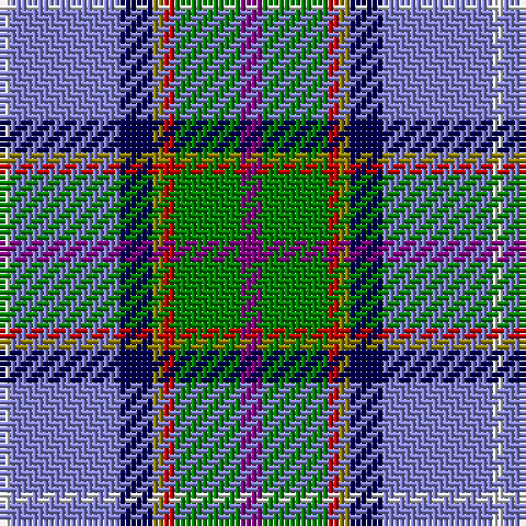 LN/2 B20 DB6 LG2 R2 G12 P/4 tartan Tartan detail