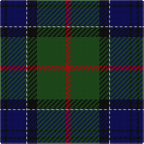 DB/4 K2 DB16 N1 K8 DG24 DR/4 tartan Tartan detail
