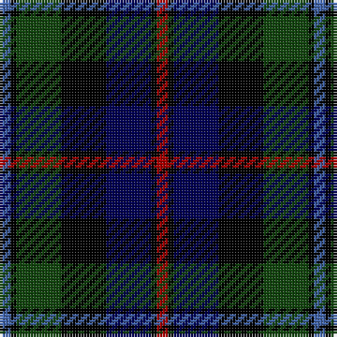 B/4 K2 DG16 K16 DB16 K2 DR/4 tartan Tartan detail