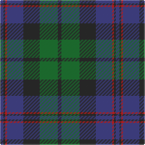 DB/4 K2 R2 DB18 K18 G20 K/4 tartan Tartan detail