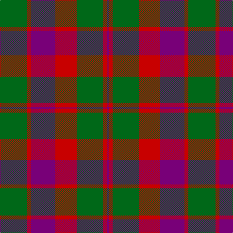 G/56 R8 P50 R44 G54 R8 P/4 tartan Tartan detail