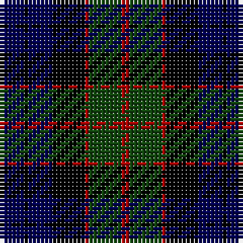 DB/6 K1 DB6 K8 DR1 DG8 DR/2 tartan Tartan detail