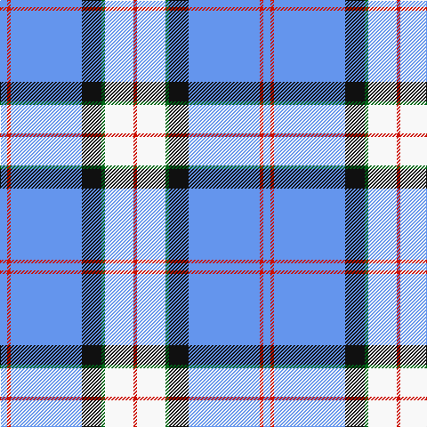 B/8 R4 B80 K22 G4 W32 R/4 tartan Tartan detail