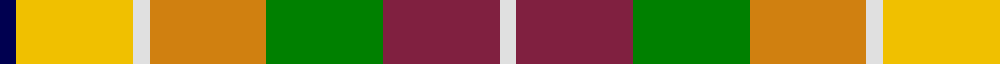 Sett