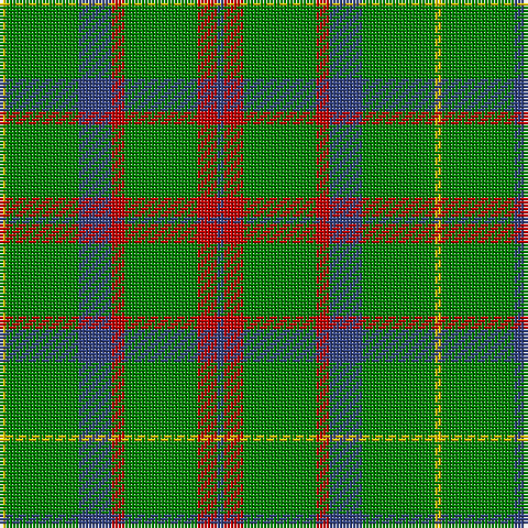 Y/2 G22 B10 R4 G22 R6 B/2 tartan Tartan detail