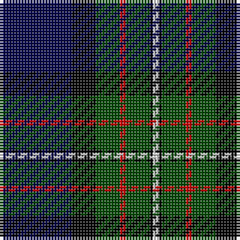 DB/24 K8 G8 R2 G8 K1 N/2 tartan Tartan detail