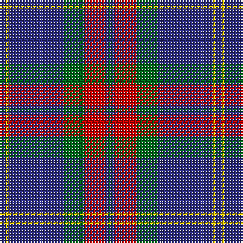 DB/4 Y2 DB36 G14 R14 DB2 G/2 tartan Tartan detail
