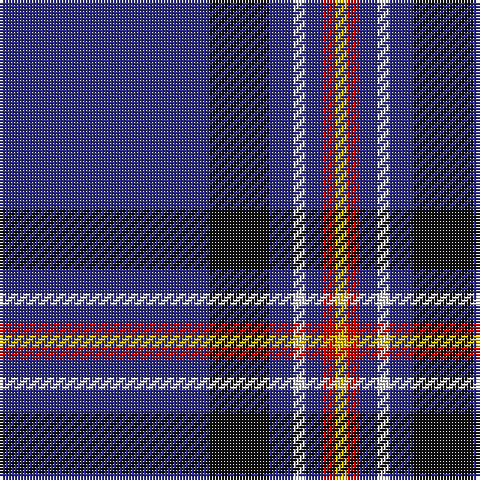 DB/70 K20 DB8 LN4 DB6 R4 Y/4 tartan Tartan detail