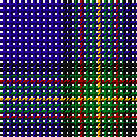 DB/72 K16 G6 DR6 G12 K2 DY/4 tartan Tartan detail