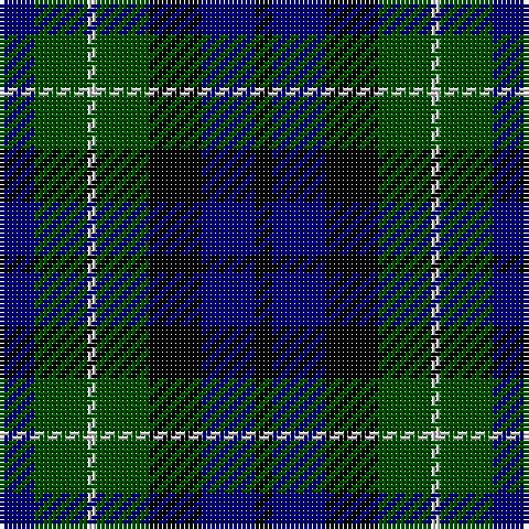 DB/8 G12 N2 G12 K12 DB12 K/4 tartan Tartan detail