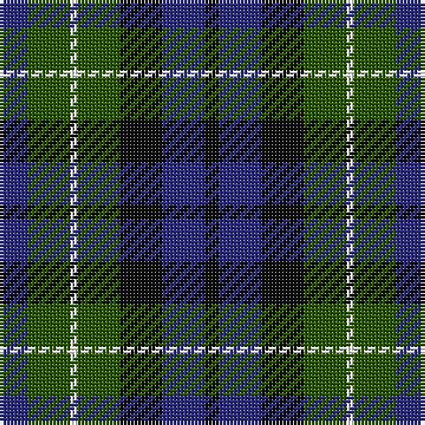 DB/8 G12 W2 G12 K12 DB12 K/4 tartan Tartan detail