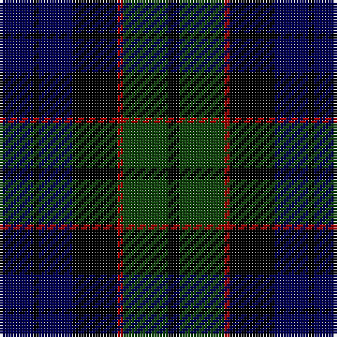 DB/12 K2 DB12 K16 DR2 DG16 K/4 tartan Tartan detail
