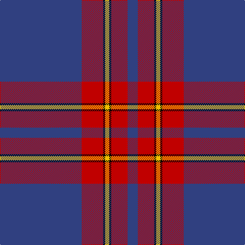 B/160 R42 K4 Y8 K4 R32 B/20 tartan Tartan detail