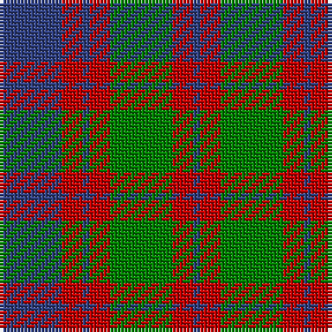 B/18 R6 B2 R6 G18 R6 B/2 tartan Tartan detail