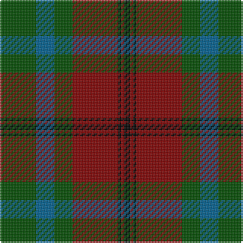 G/24 B12 G12 DR30 K2 DR2 K/4 tartan Tartan detail
