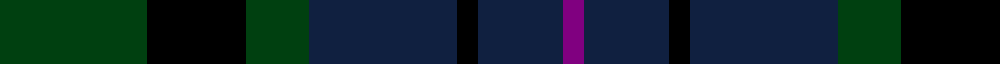 Scotsman example sett