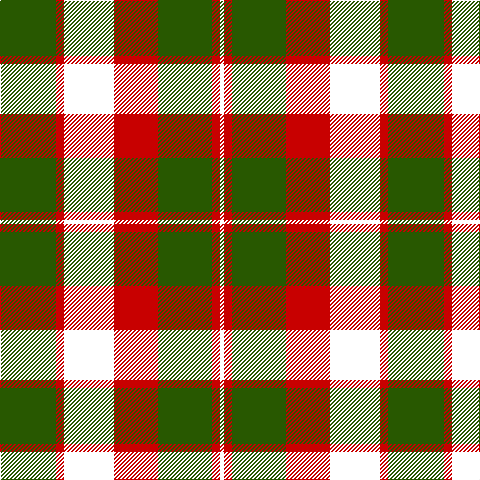 DP/4 R8 Ga54 R44 DP50 R8 Ga/56 tartan Tartan detail