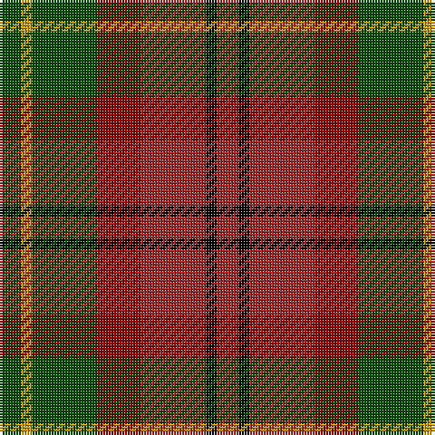 G/8 DY4 G24 DR16 DRa24 K4 DRa/8 tartan Tartan detail