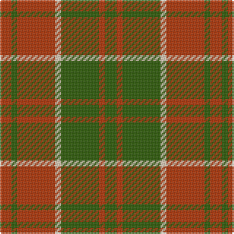 R/8 G4 R26 LR4 G26 R4 G/8 tartan Tartan detail