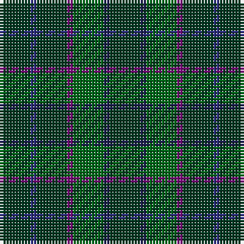 DG/10 DB2 DG10 P2 G10 DBa2 DG/10 tartan Tartan detail