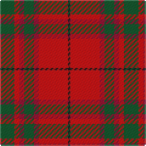 G/12 R4 DR4 G8 DR4 R24 K/2 tartan Tartan detail