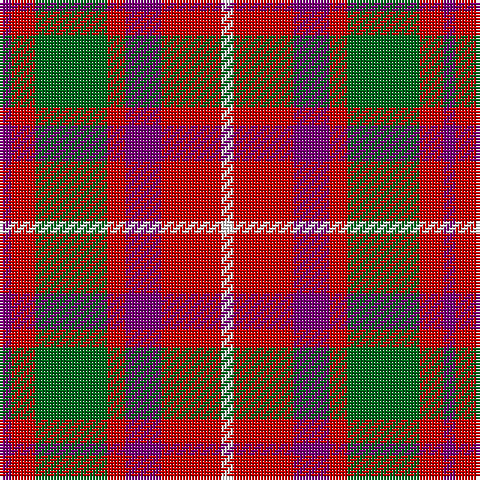 P/4 R8 G24 R6 P12 R20 W/4 tartan Tartan detail