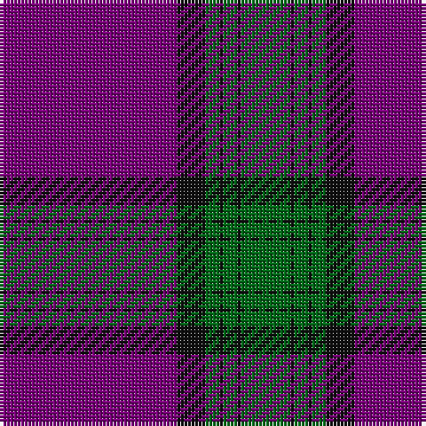 P/50 K8 G4 K1 G4 K1 G/14 tartan Tartan detail