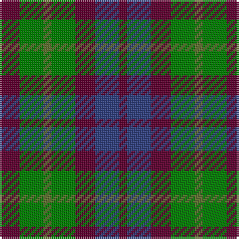 DR/4 B12 DR10 Ga12 G4 Ga12 DR/10 tartan Tartan detail