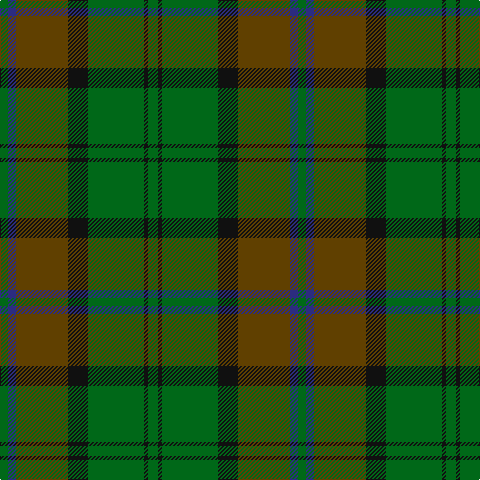 G/8 DB8 T52 K20 G56 K4 G/10 tartan Tartan detail