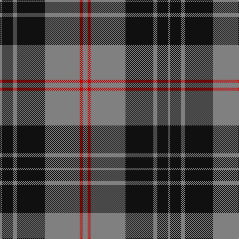 N/4 K22 N8 K56 N70 R6 N/10 tartan Tartan detail