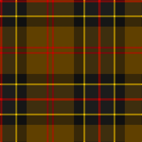 R/8 K44 Y6 Ka32 T68 R6 T/12 tartan Tartan detail