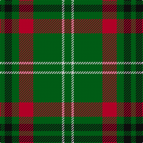 Ga/8 K12 Ga12 R24 Ga48 W4 Ga/12 tartan Tartan detail