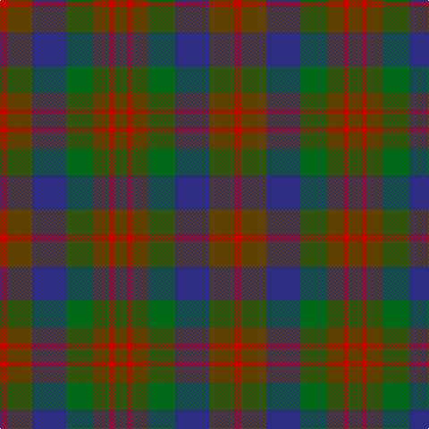 R/8 T28 DB38 G30 T18 R6 T/14 tartan Tartan detail
