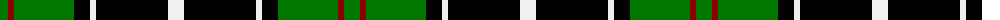 Sett