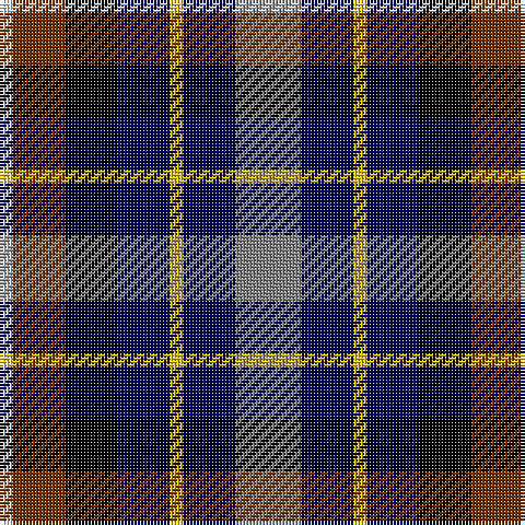 LN/4 T16 K16 DB16 Y4 DB16 N/20 tartan Tartan detail